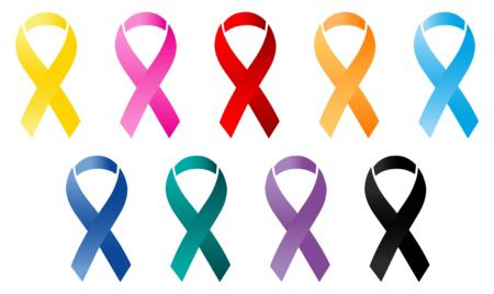 4 de Febrero Día mundial contra el Cáncer